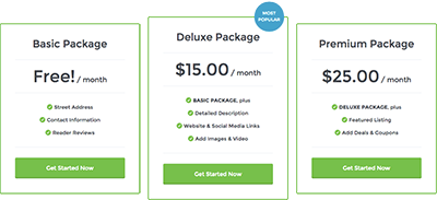 Listing Package Details